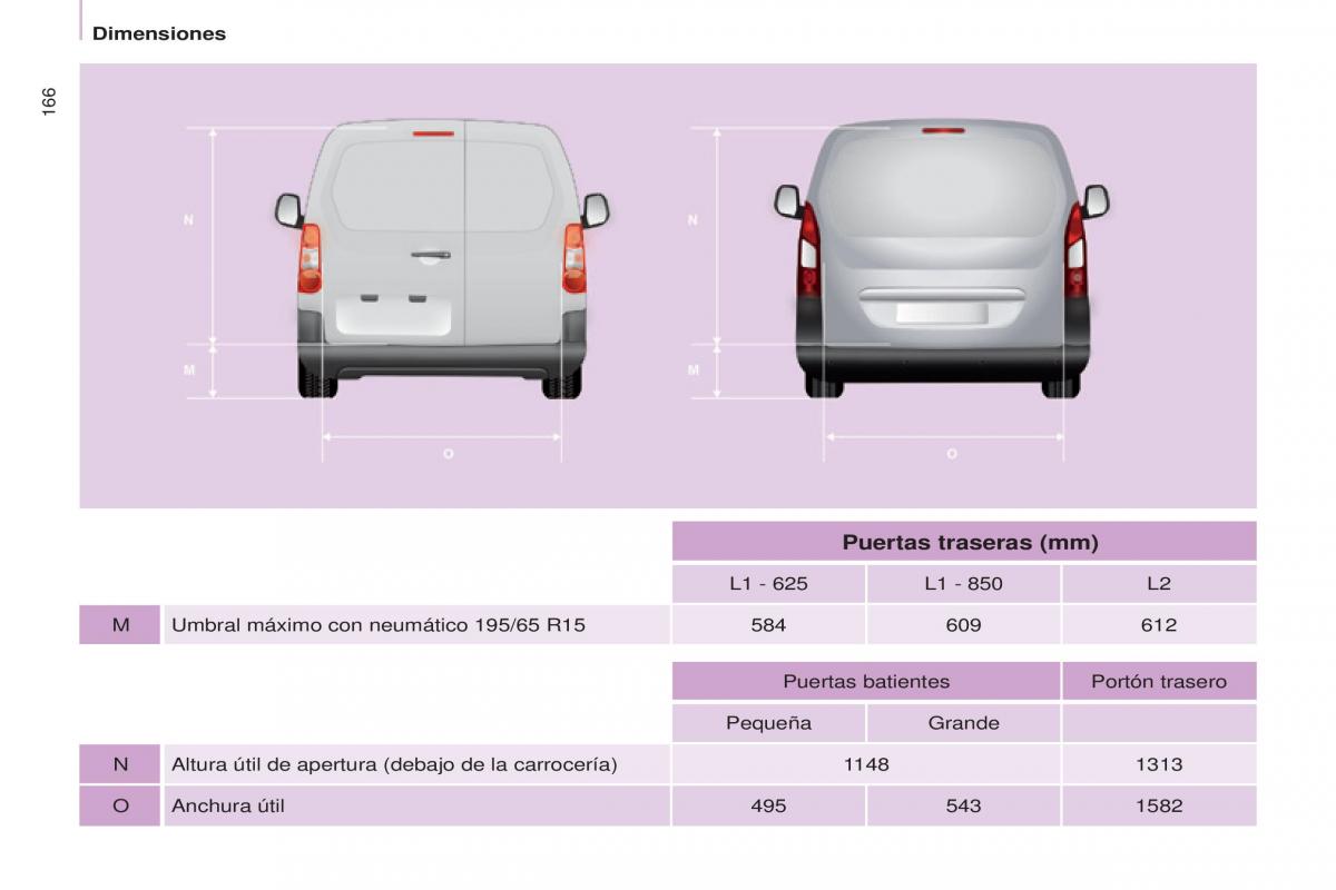 Citroen Berlingo Multispace II 2 manual del propietario / page 168