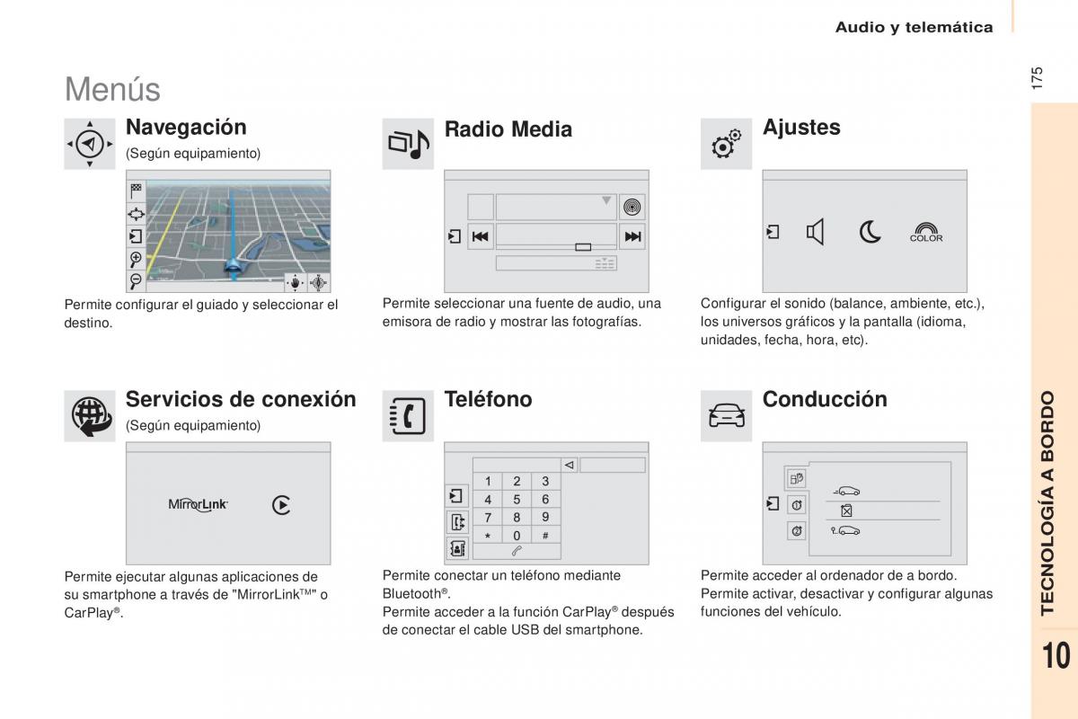 Citroen Berlingo Multispace II 2 manual del propietario / page 177