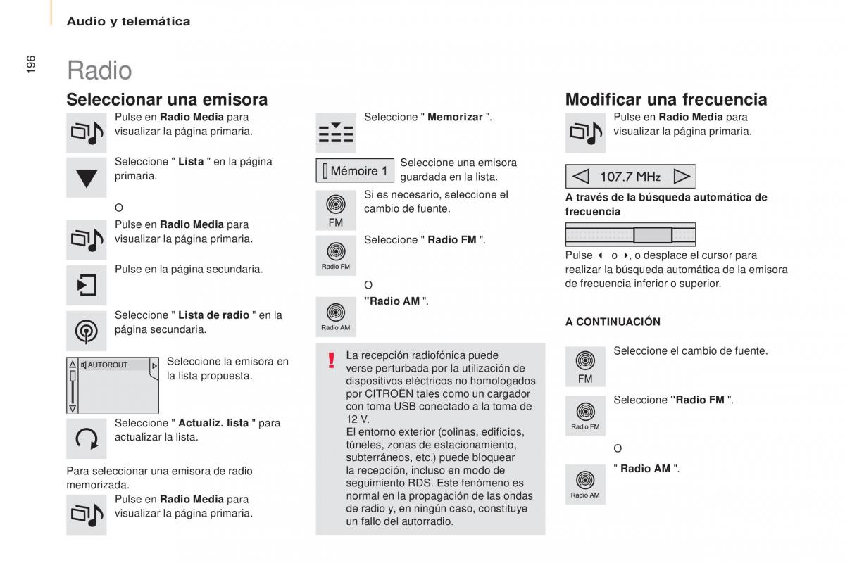 Citroen Berlingo Multispace II 2 manual del propietario / page 198