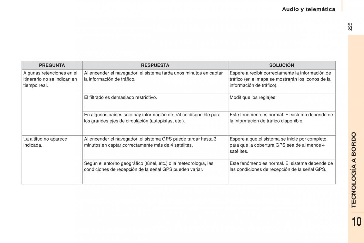 Citroen Berlingo Multispace II 2 manual del propietario / page 227