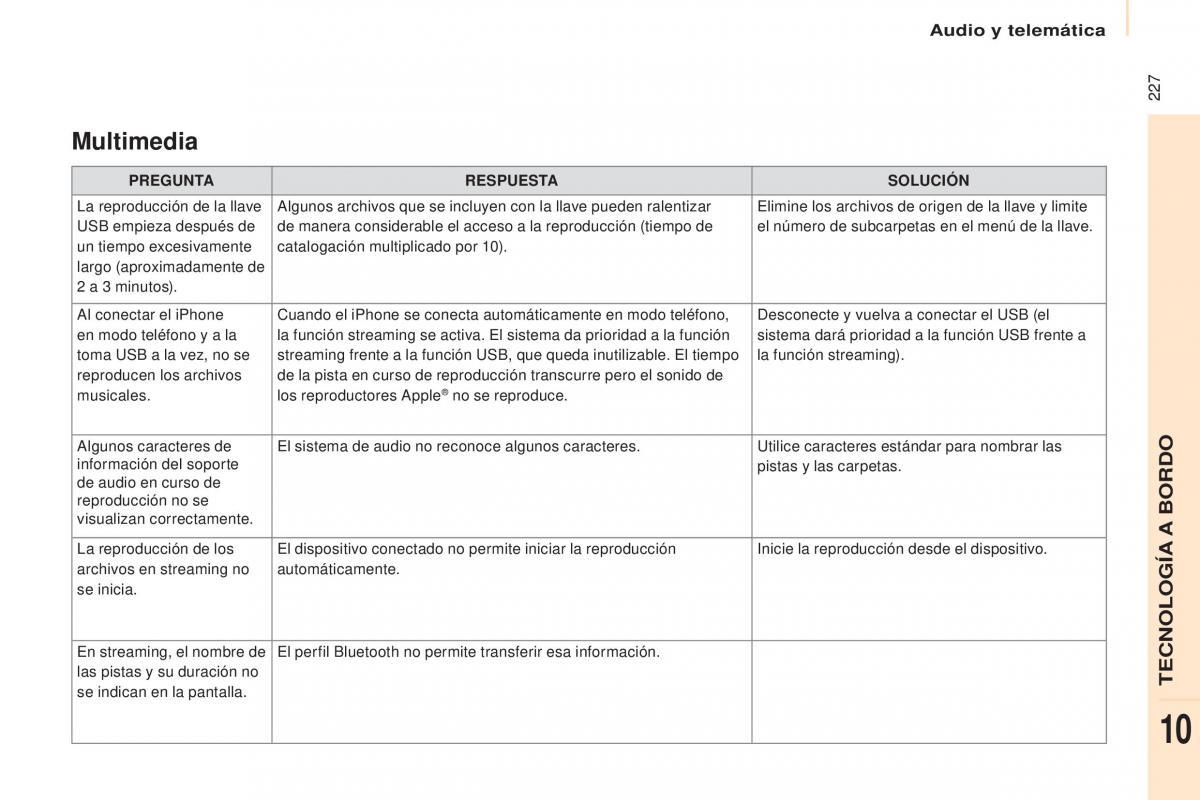 Citroen Berlingo Multispace II 2 manual del propietario / page 229