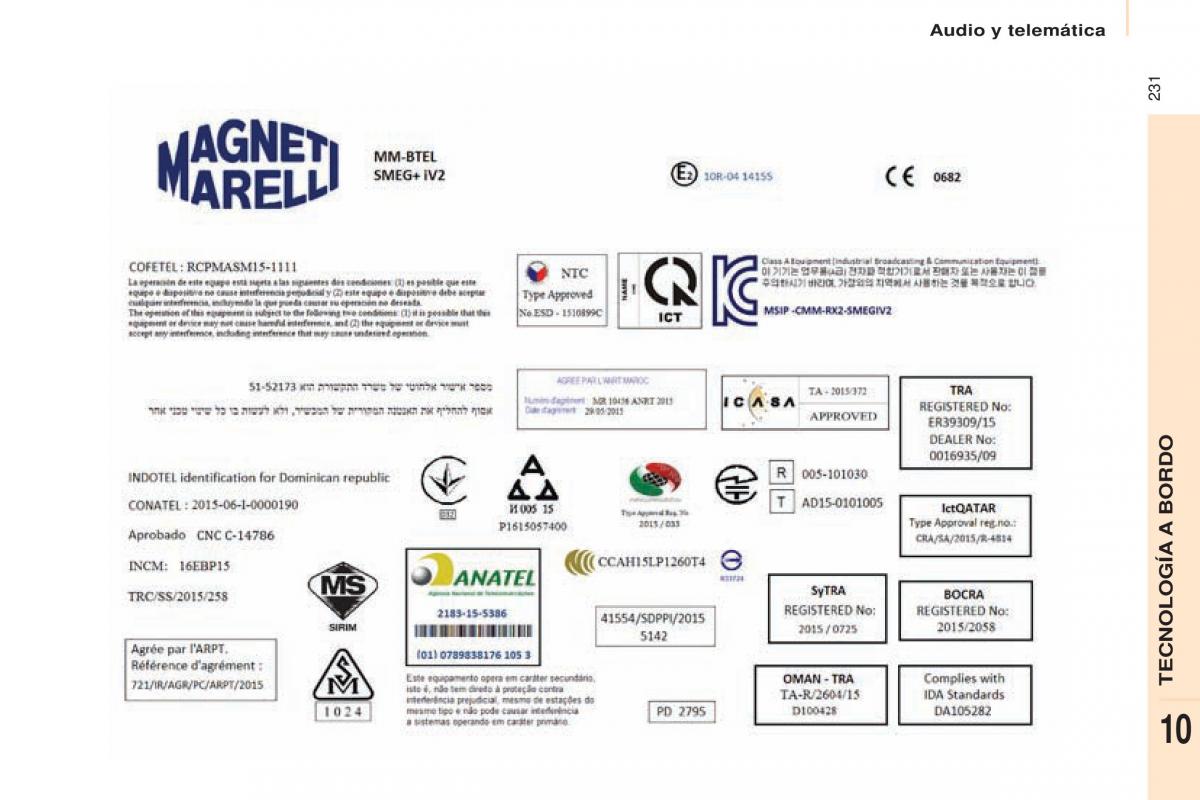 Citroen Berlingo Multispace II 2 manual del propietario / page 233