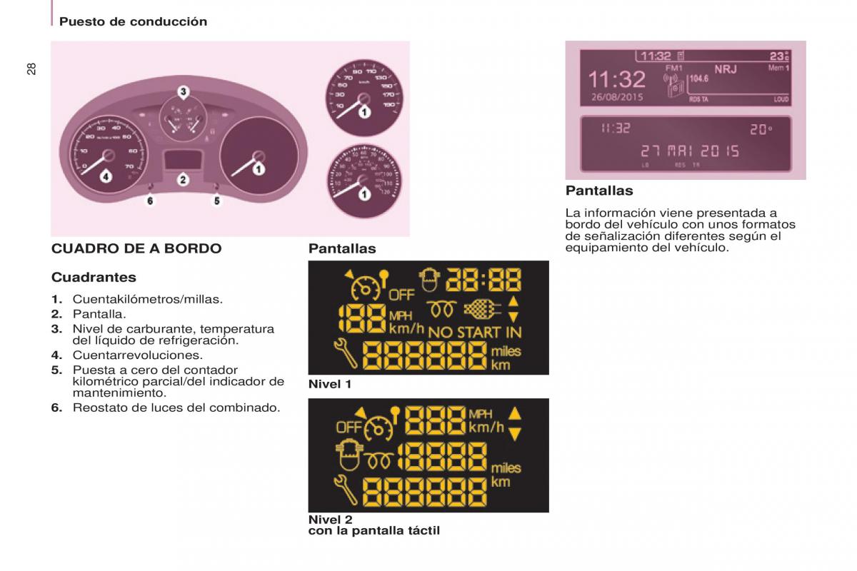 Citroen Berlingo Multispace II 2 manual del propietario / page 30