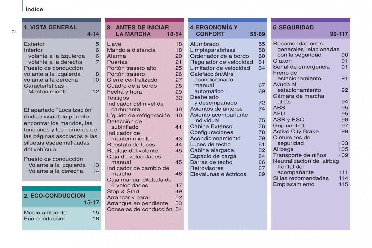 Citroen Berlingo Multispace II 2 manual del propietario / page 4