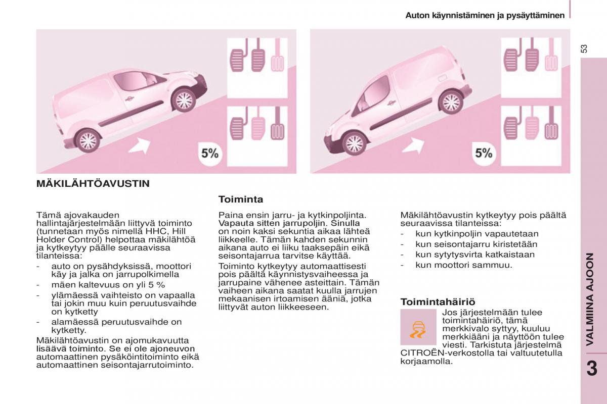 Citroen Berlingo Multispace II 2 omistajan kasikirja / page 55