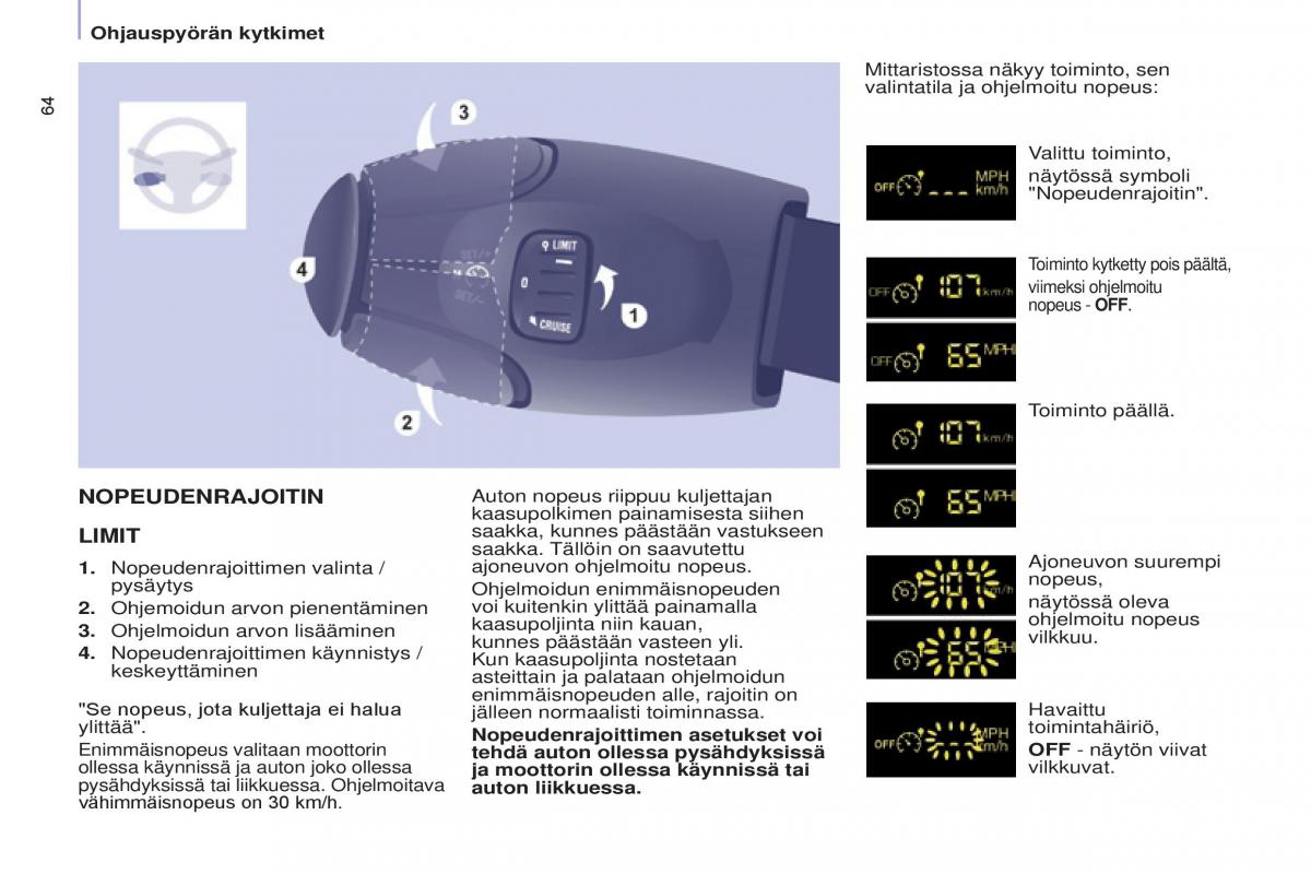 Citroen Berlingo Multispace II 2 omistajan kasikirja / page 66