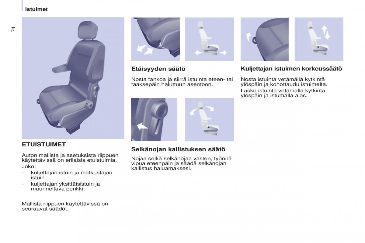 Citroen Berlingo Multispace II 2 omistajan kasikirja / page 76