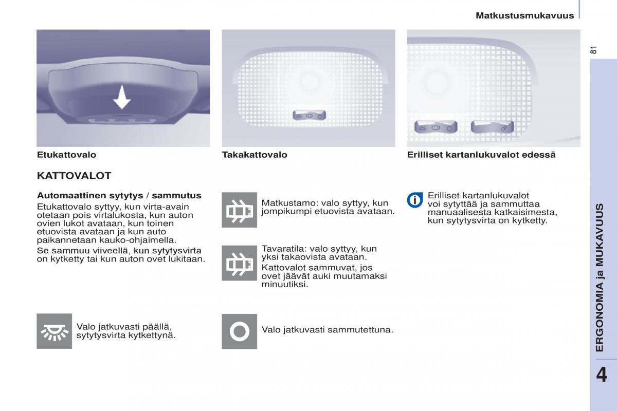 Citroen Berlingo Multispace II 2 omistajan kasikirja / page 83