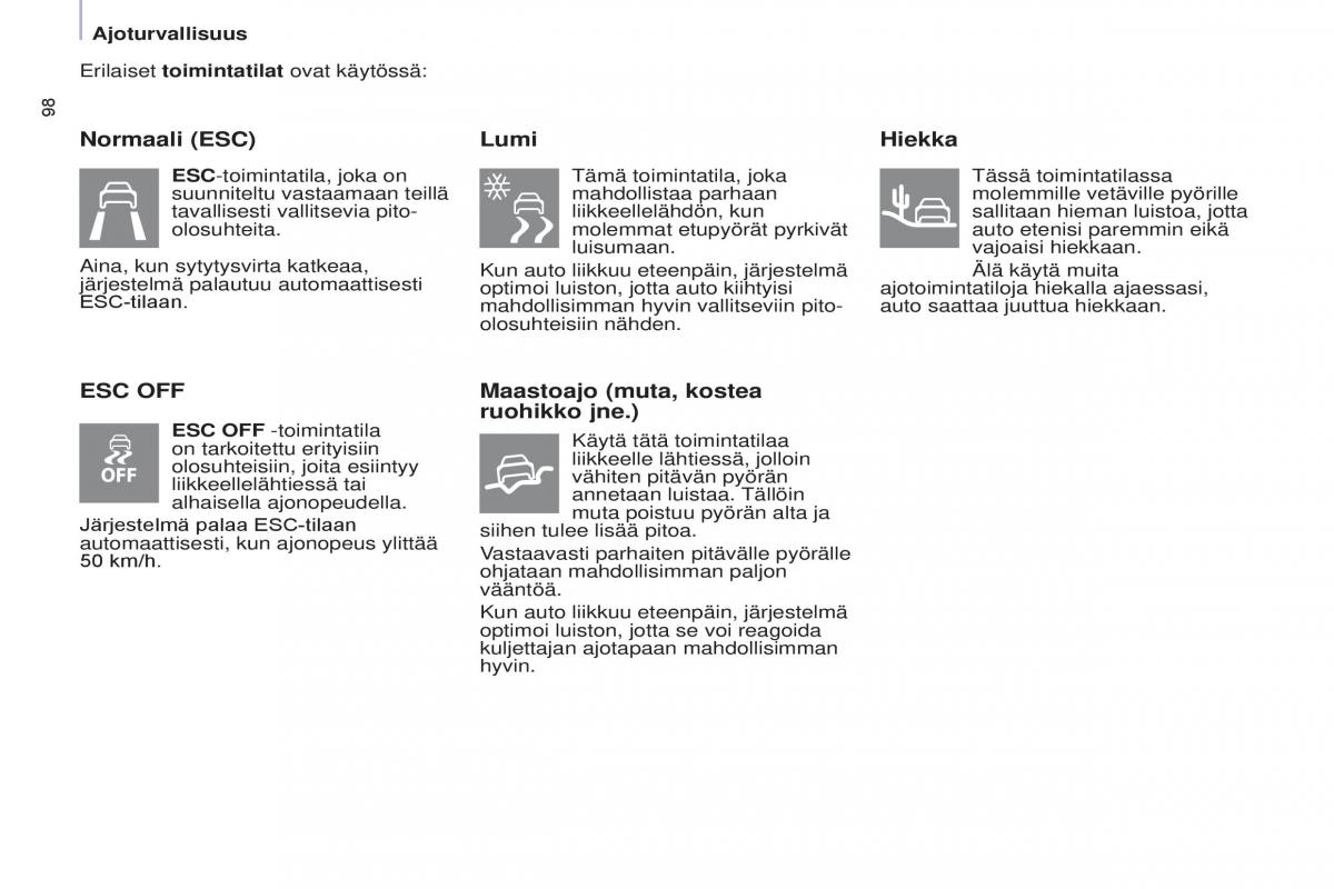 Citroen Berlingo Multispace II 2 omistajan kasikirja / page 100