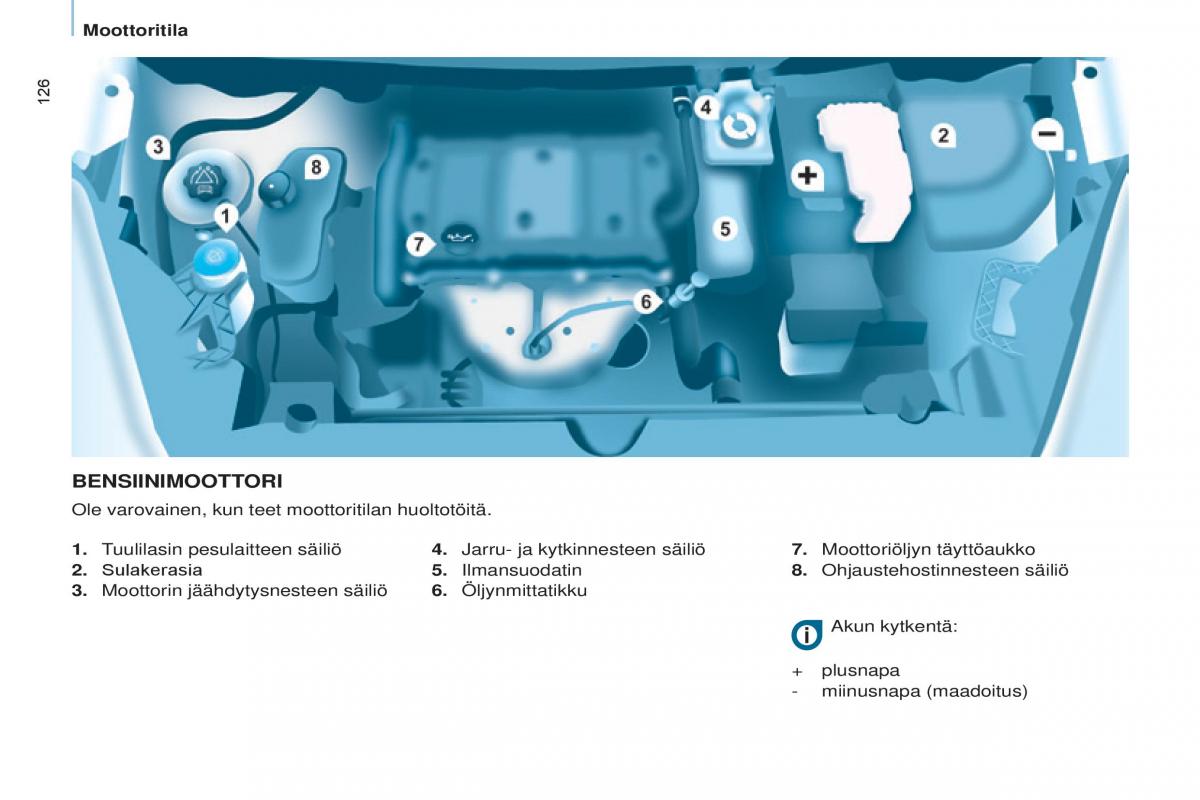 Citroen Berlingo Multispace II 2 omistajan kasikirja / page 128