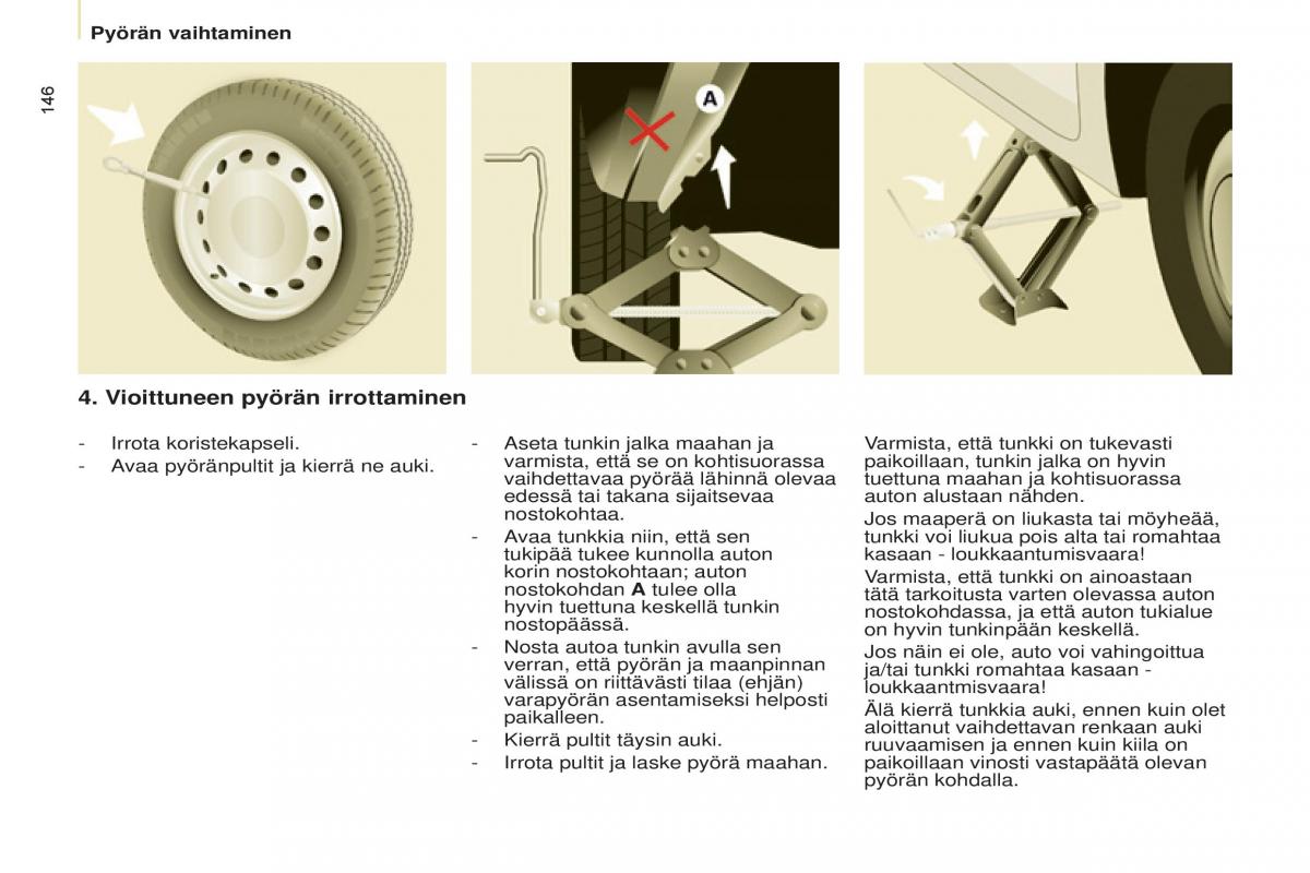 Citroen Berlingo Multispace II 2 omistajan kasikirja / page 148