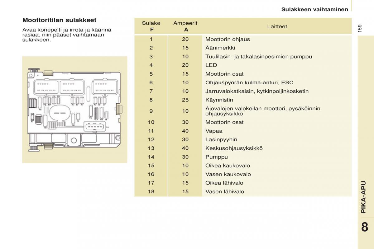 Citroen Berlingo Multispace II 2 omistajan kasikirja / page 161