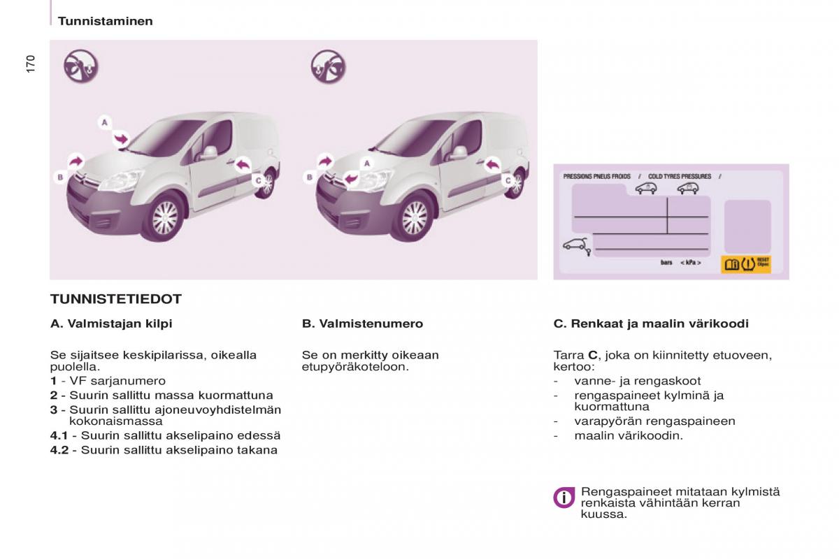 Citroen Berlingo Multispace II 2 omistajan kasikirja / page 172