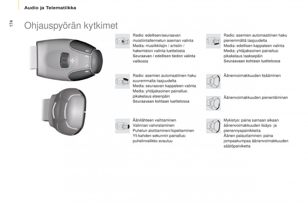 Citroen Berlingo Multispace II 2 omistajan kasikirja / page 176