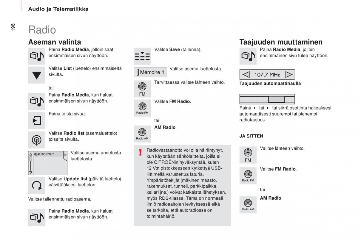 Citroen Berlingo Multispace II 2 omistajan kasikirja / page 198