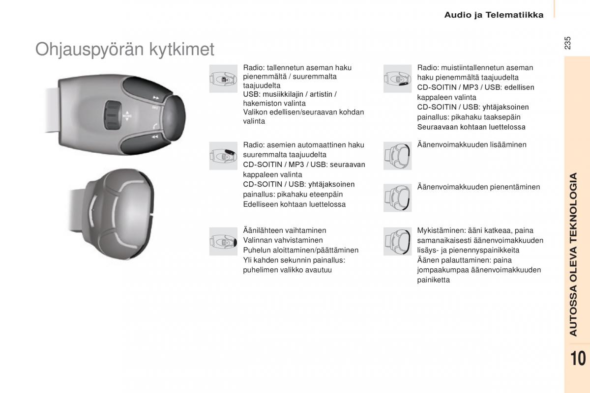 Citroen Berlingo Multispace II 2 omistajan kasikirja / page 237