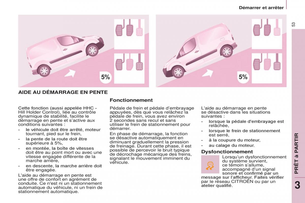 Citroen Berlingo Multispace II 2 manuel du proprietaire / page 55