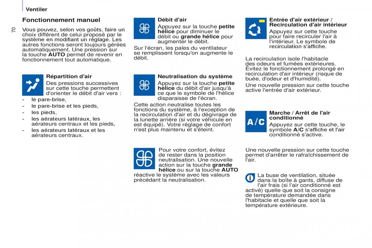 Citroen Berlingo Multispace II 2 manuel du proprietaire / page 72