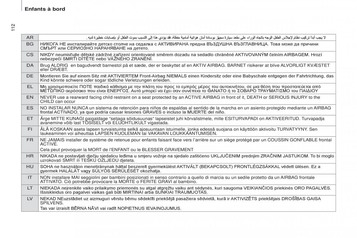 Citroen Berlingo Multispace II 2 manuel du proprietaire / page 114