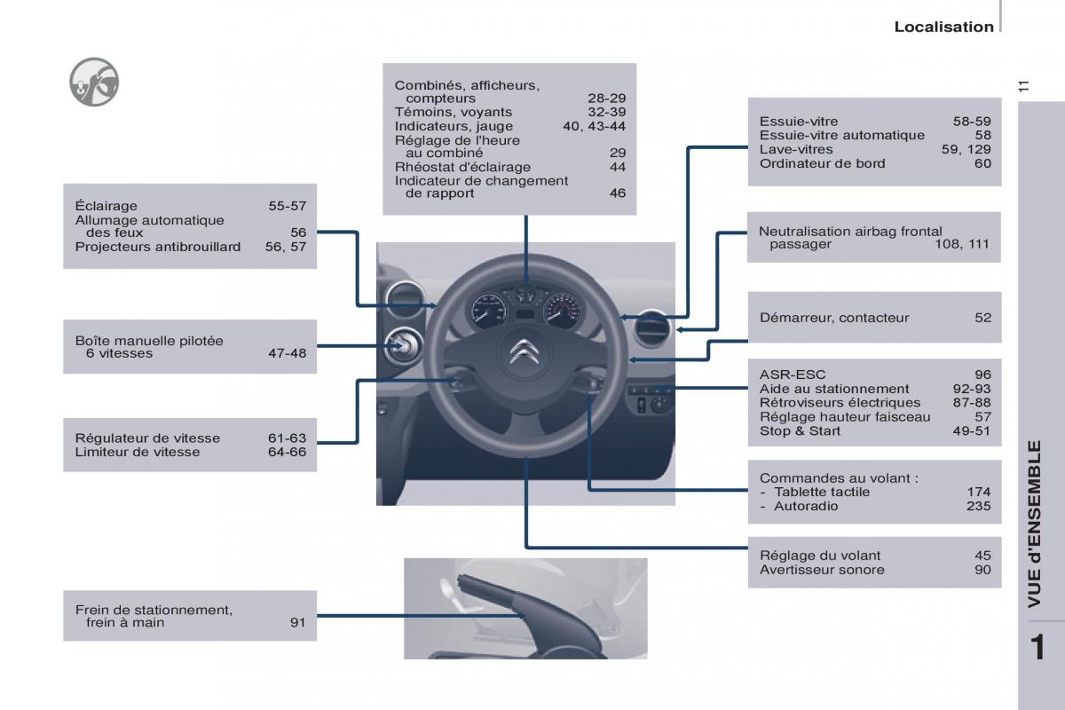 Citroen Berlingo Multispace II 2 manuel du proprietaire / page 13