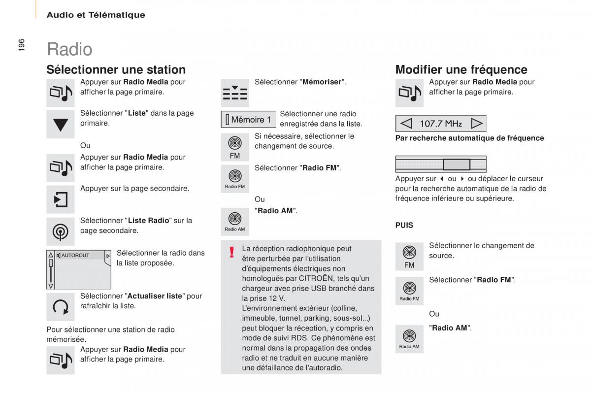 Citroen Berlingo Multispace II 2 manuel du proprietaire / page 198