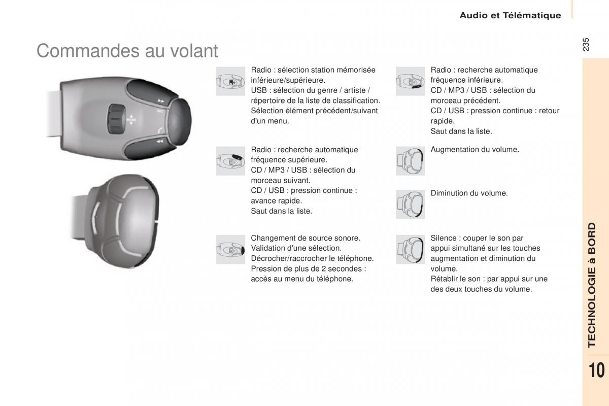 Citroen Berlingo Multispace II 2 manuel du proprietaire / page 237