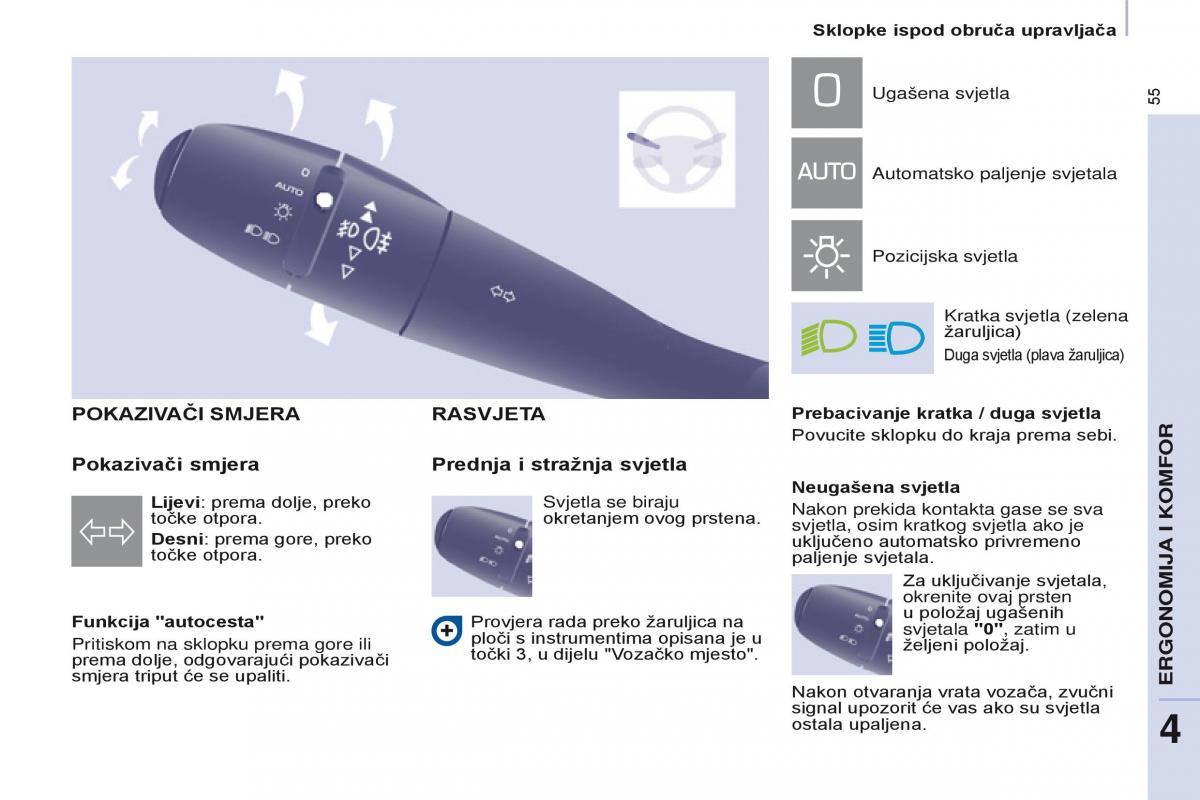 Citroen Berlingo Multispace II 2 vlasnicko uputstvo / page 57