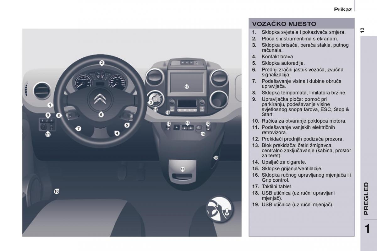 Citroen Berlingo Multispace II 2 vlasnicko uputstvo / page 15