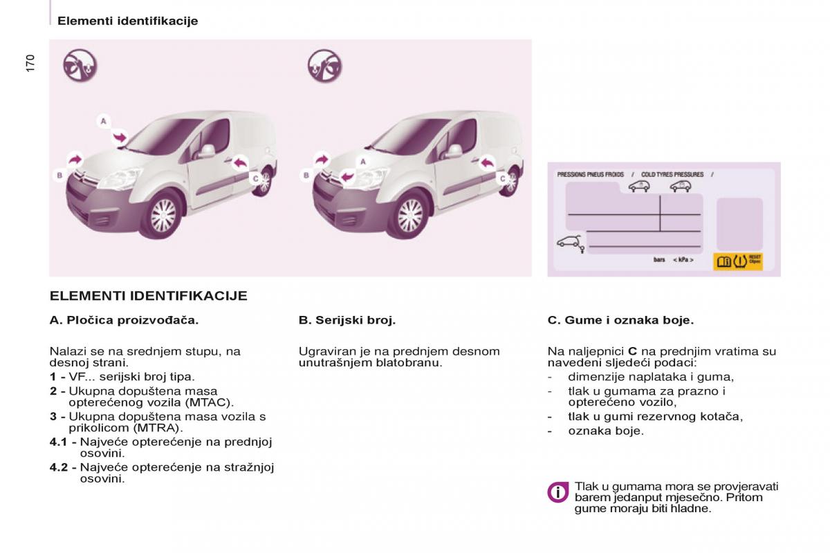 Citroen Berlingo Multispace II 2 vlasnicko uputstvo / page 172