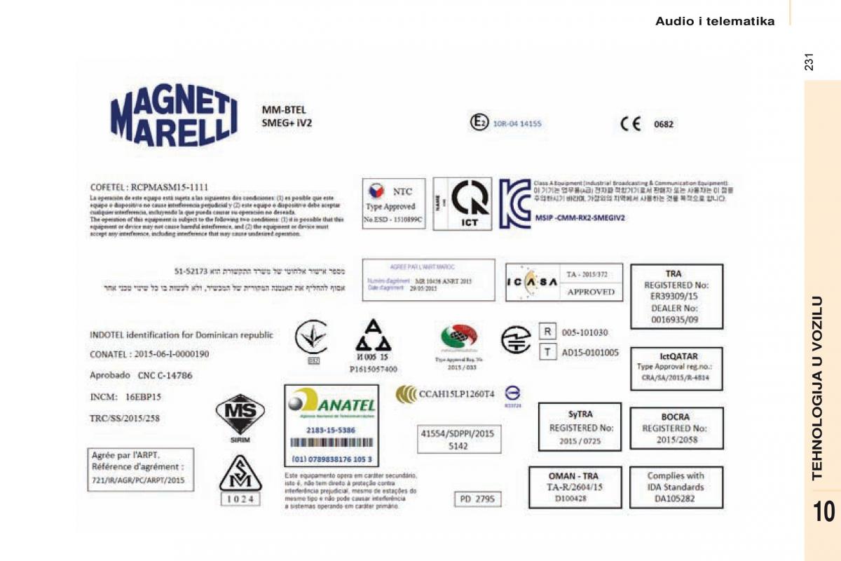 Citroen Berlingo Multispace II 2 vlasnicko uputstvo / page 233