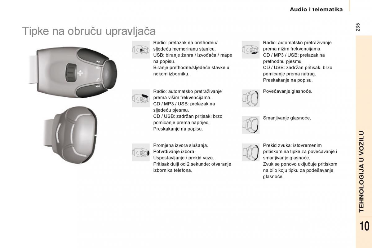 Citroen Berlingo Multispace II 2 vlasnicko uputstvo / page 237