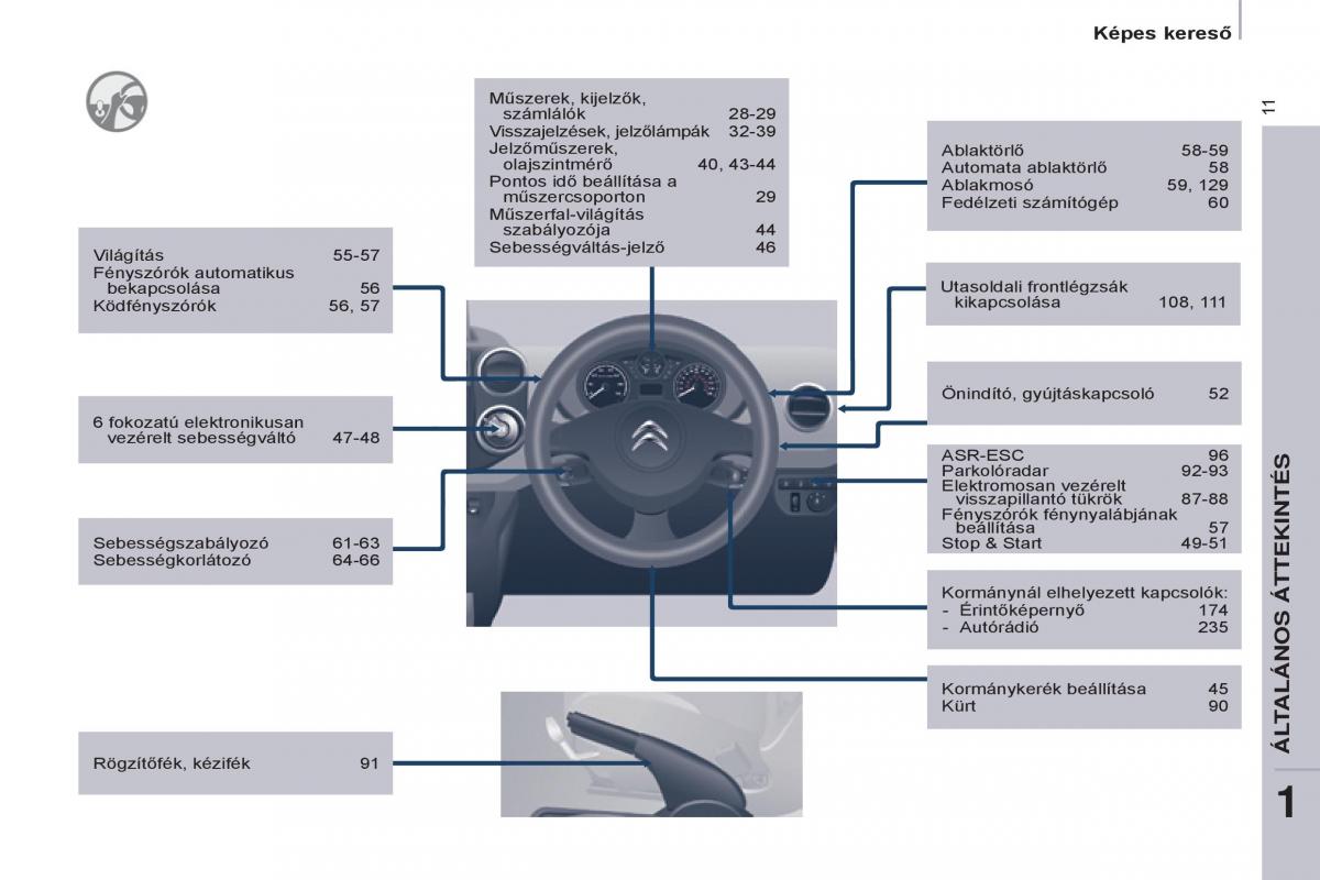 Citroen Berlingo Multispace II 2 Kezelesi utmutato / page 13