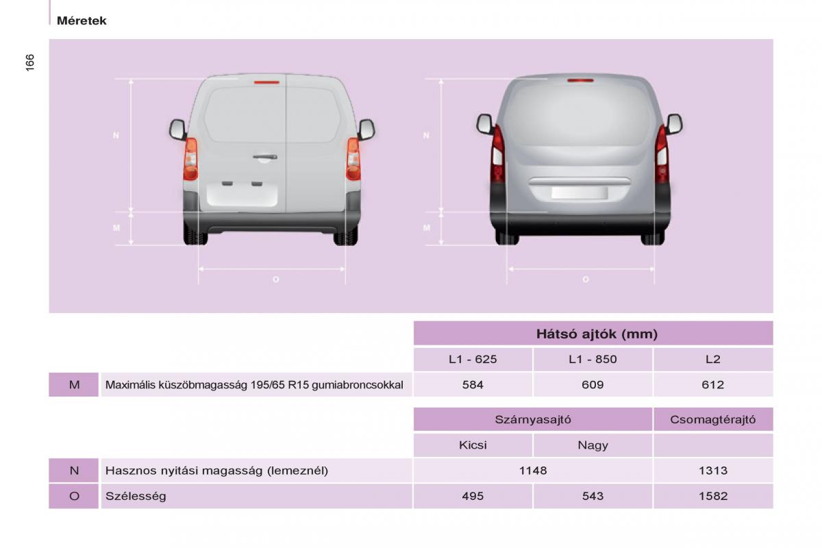 Citroen Berlingo Multispace II 2 Kezelesi utmutato / page 168