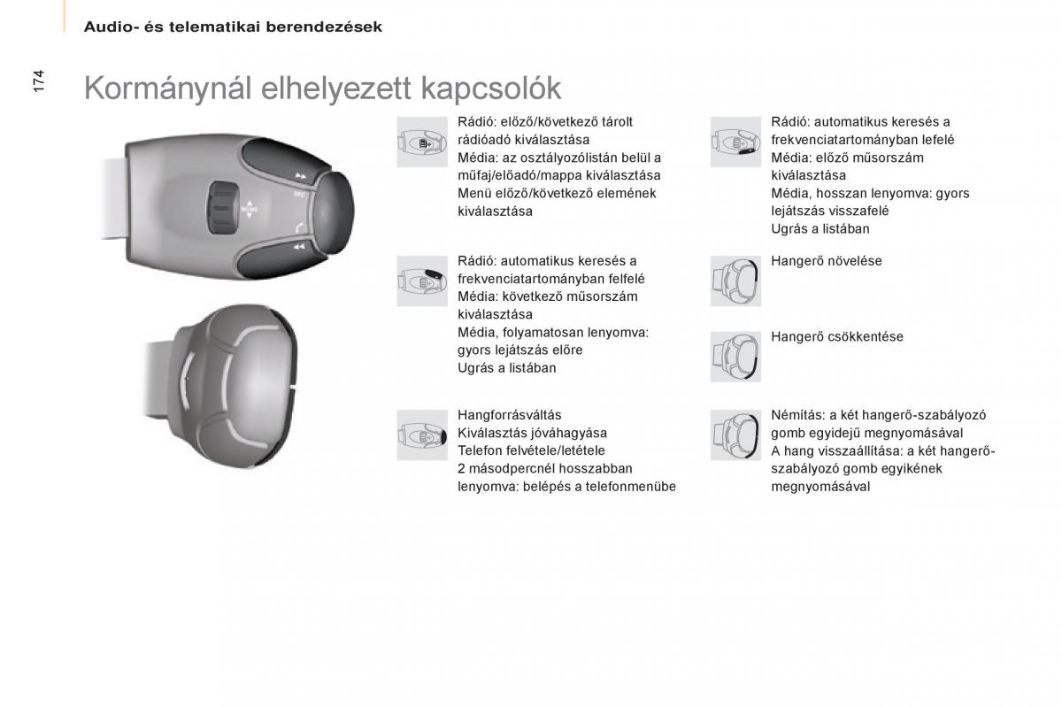 Citroen Berlingo Multispace II 2 Kezelesi utmutato / page 176