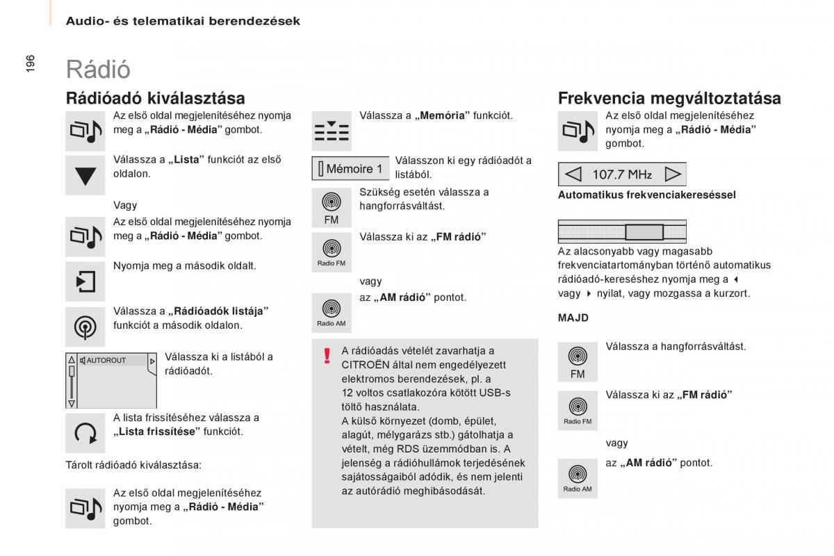 Citroen Berlingo Multispace II 2 Kezelesi utmutato / page 198