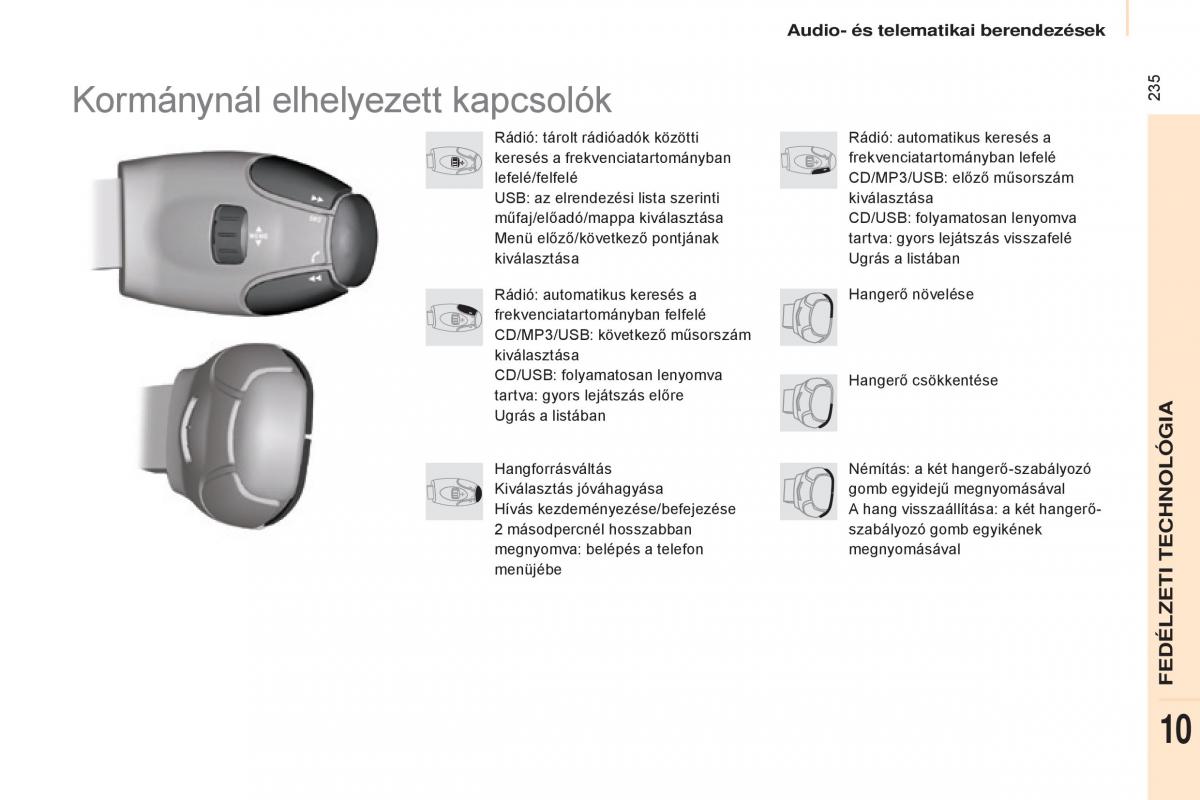 Citroen Berlingo Multispace II 2 Kezelesi utmutato / page 237