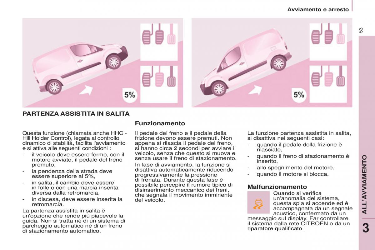 Citroen Berlingo Multispace II 2 manuale del proprietario / page 55