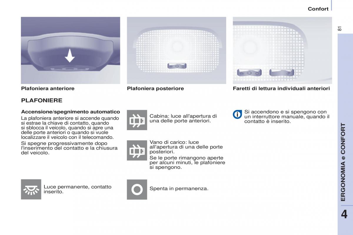 Citroen Berlingo Multispace II 2 manuale del proprietario / page 83