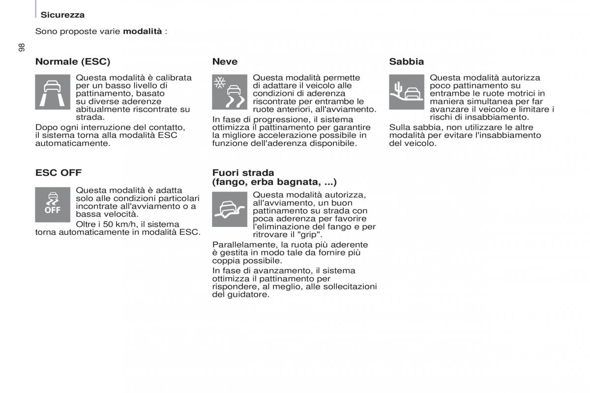 Citroen Berlingo Multispace II 2 manuale del proprietario / page 100