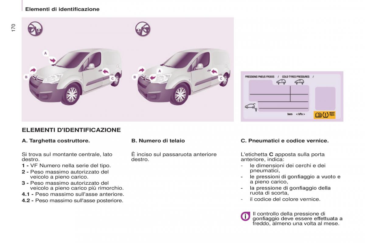 Citroen Berlingo Multispace II 2 manuale del proprietario / page 172