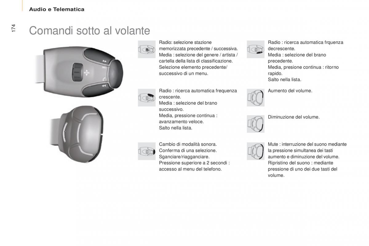 Citroen Berlingo Multispace II 2 manuale del proprietario / page 176