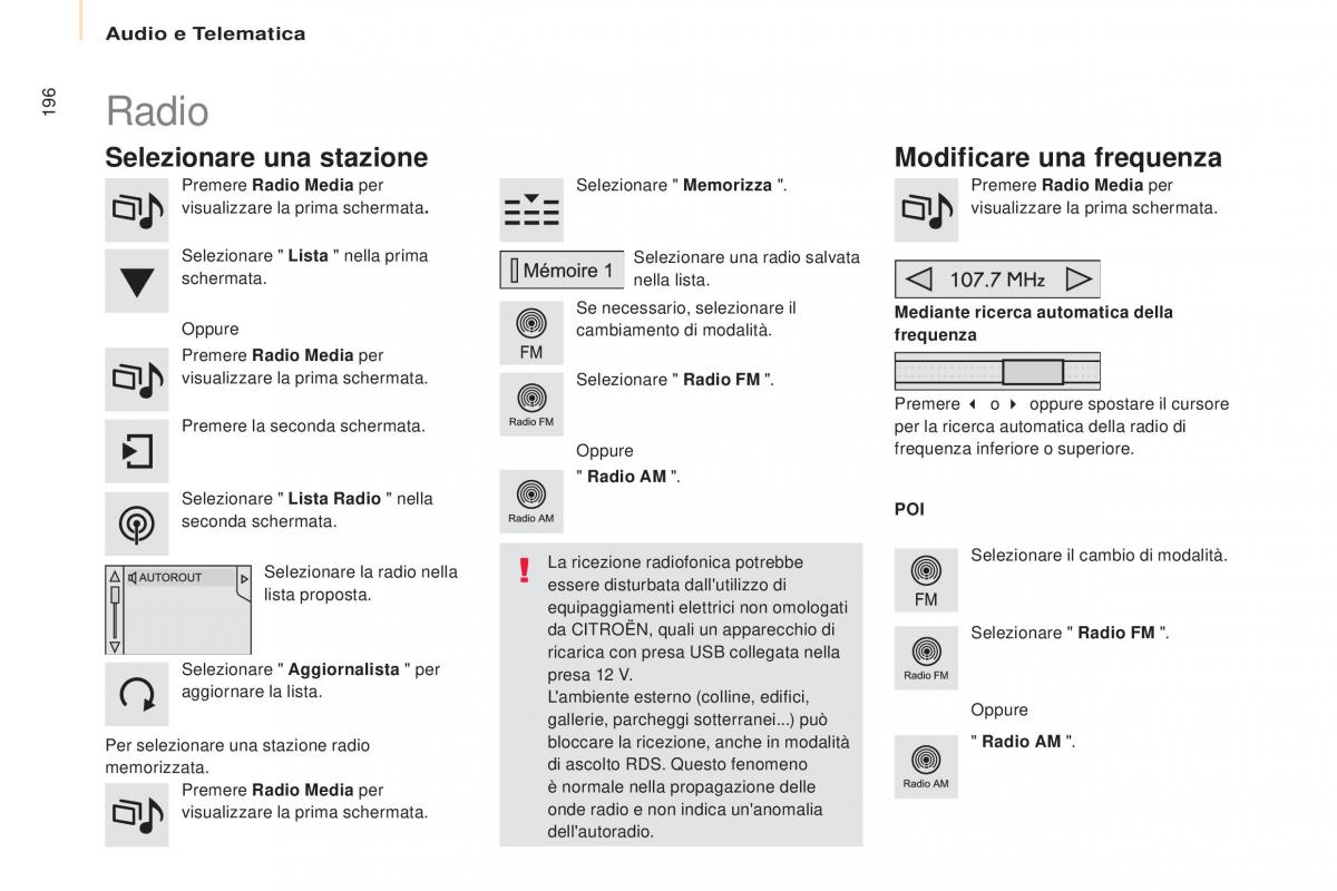 Citroen Berlingo Multispace II 2 manuale del proprietario / page 198