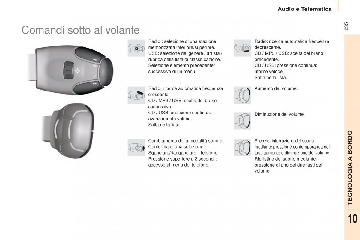 Citroen Berlingo Multispace II 2 manuale del proprietario / page 237