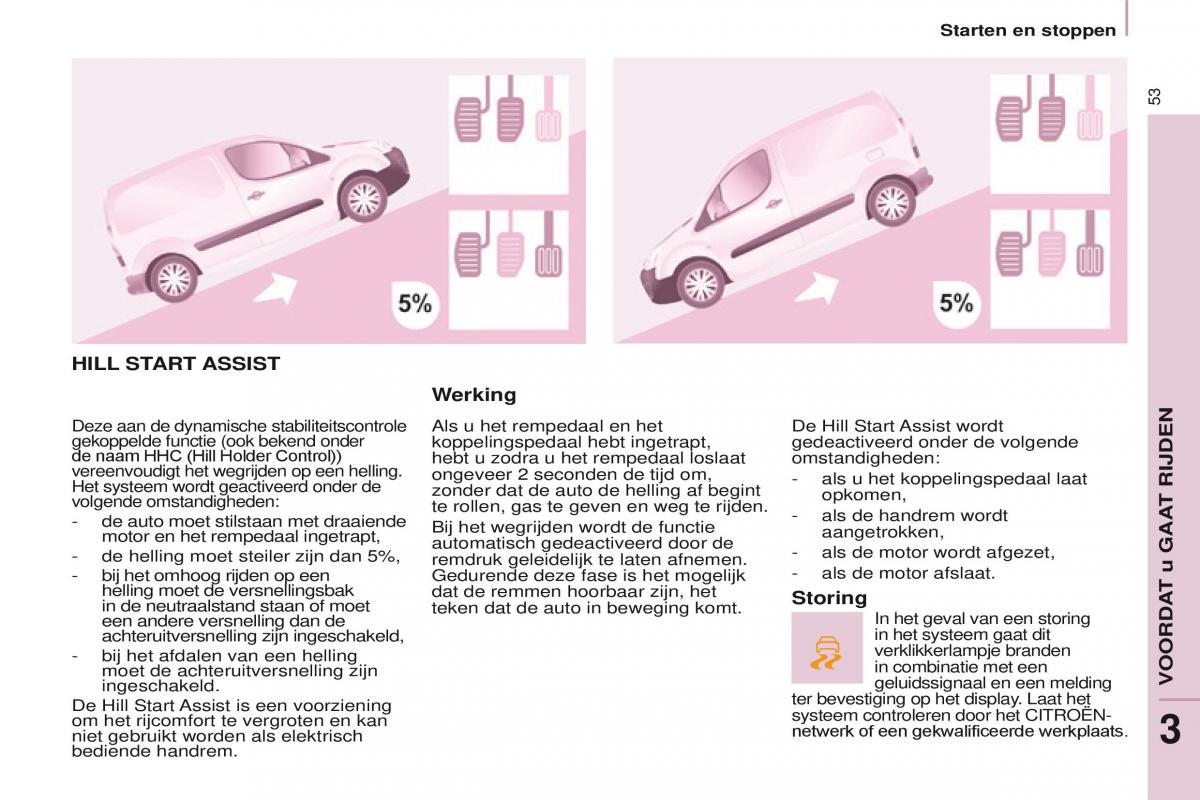 Citroen Berlingo Multispace II 2 handleiding / page 55