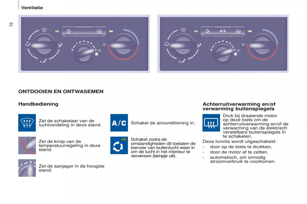 Citroen Berlingo Multispace II 2 handleiding / page 74