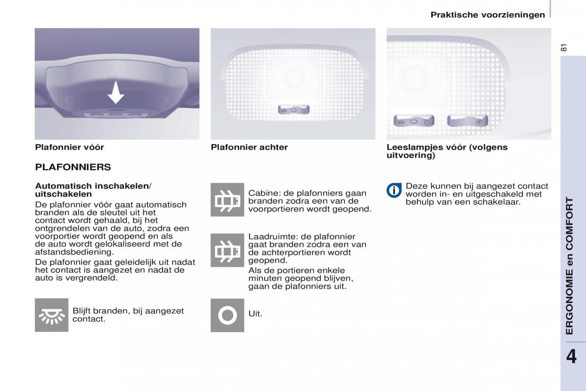 Citroen Berlingo Multispace II 2 handleiding / page 83