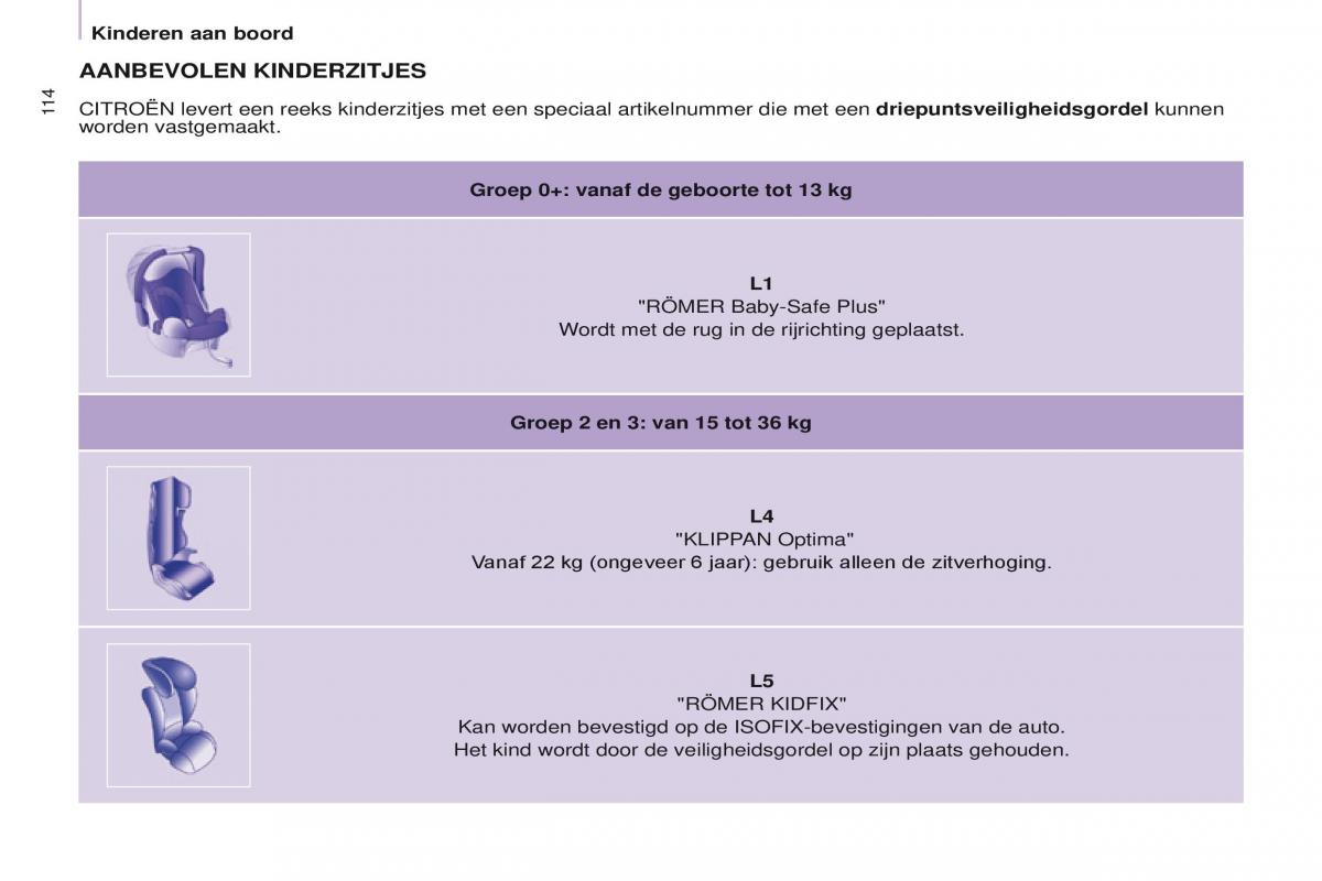 Citroen Berlingo Multispace II 2 handleiding / page 116