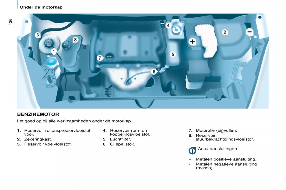 Citroen Berlingo Multispace II 2 handleiding / page 128