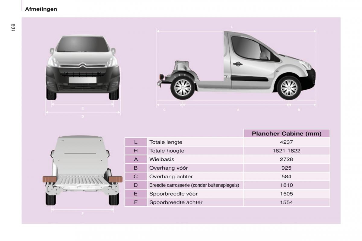 Citroen Berlingo Multispace II 2 handleiding / page 170