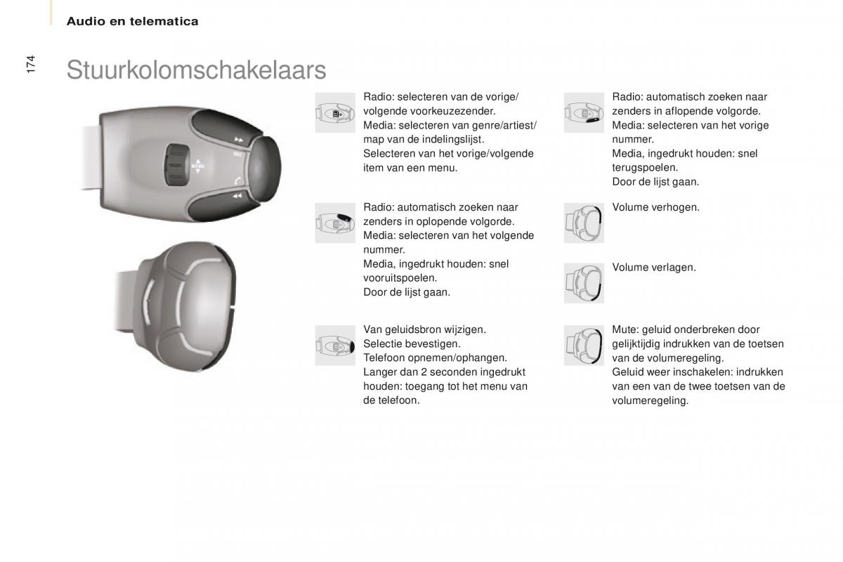 Citroen Berlingo Multispace II 2 handleiding / page 176